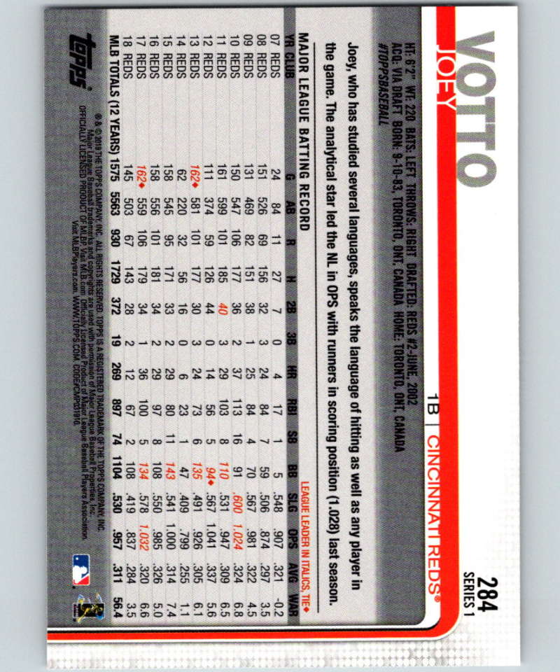 2019 Topps #284 Joey Votto Mint Cincinnati Reds