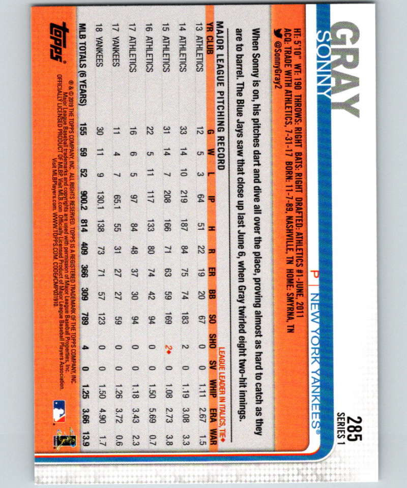 2019 Topps #285 Sonny Gray Mint New York Yankees Image 2