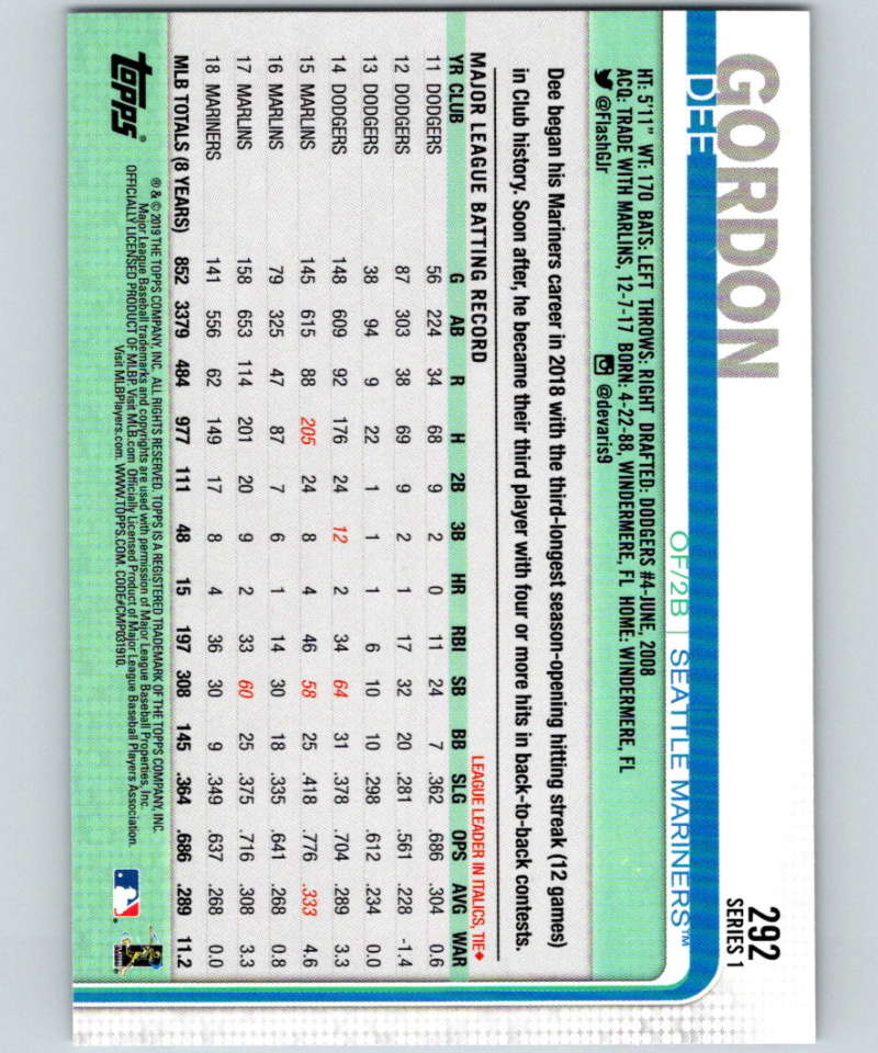 2019 Topps #292 Dee Gordon Mint Seattle Mariners Image 2