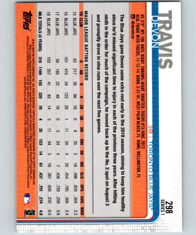 2019 Topps #298 Devon Travis Mint Toronto Blue Jays Image 2