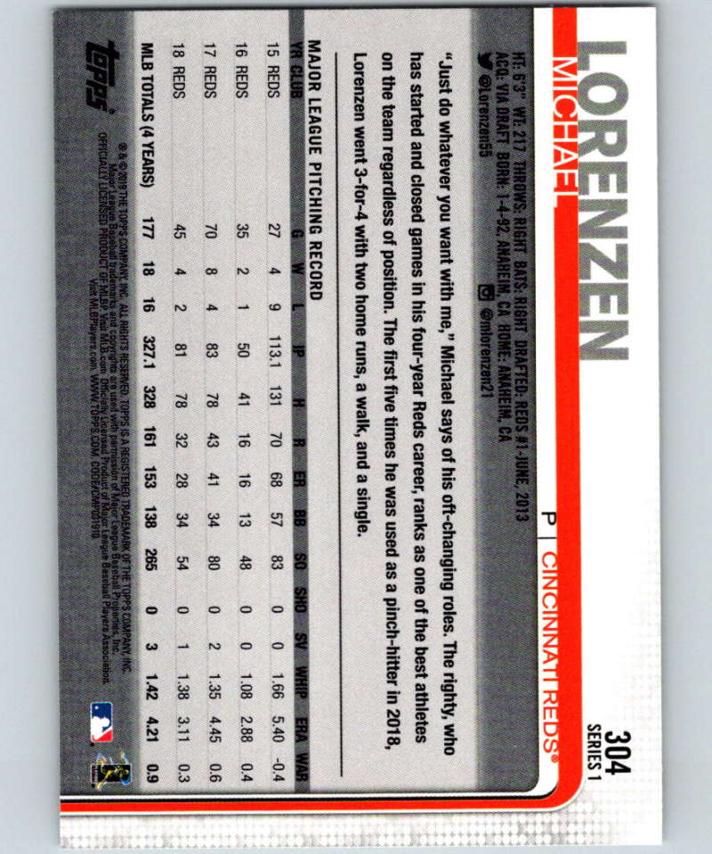 2019 Topps #304 Michael Lorenzen Mint Cincinnati Reds Image 2