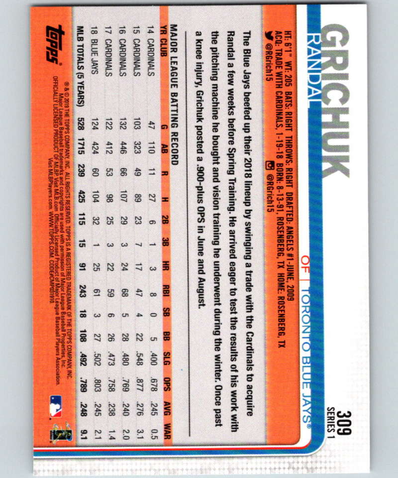 2019 Topps #309 Randal Grichuk Mint Toronto Blue Jays Image 2