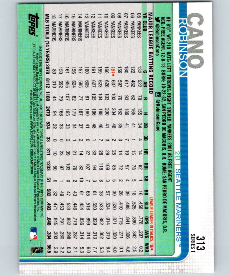2019 Topps #313 Robinson Cano Mint Seattle Mariners Image 2