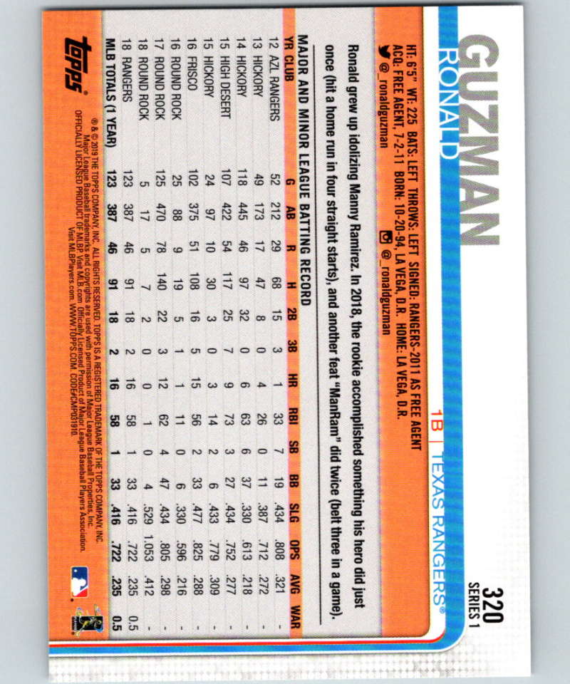 2019 Topps #320 Ronald Guzman Mint Texas Rangers Image 2