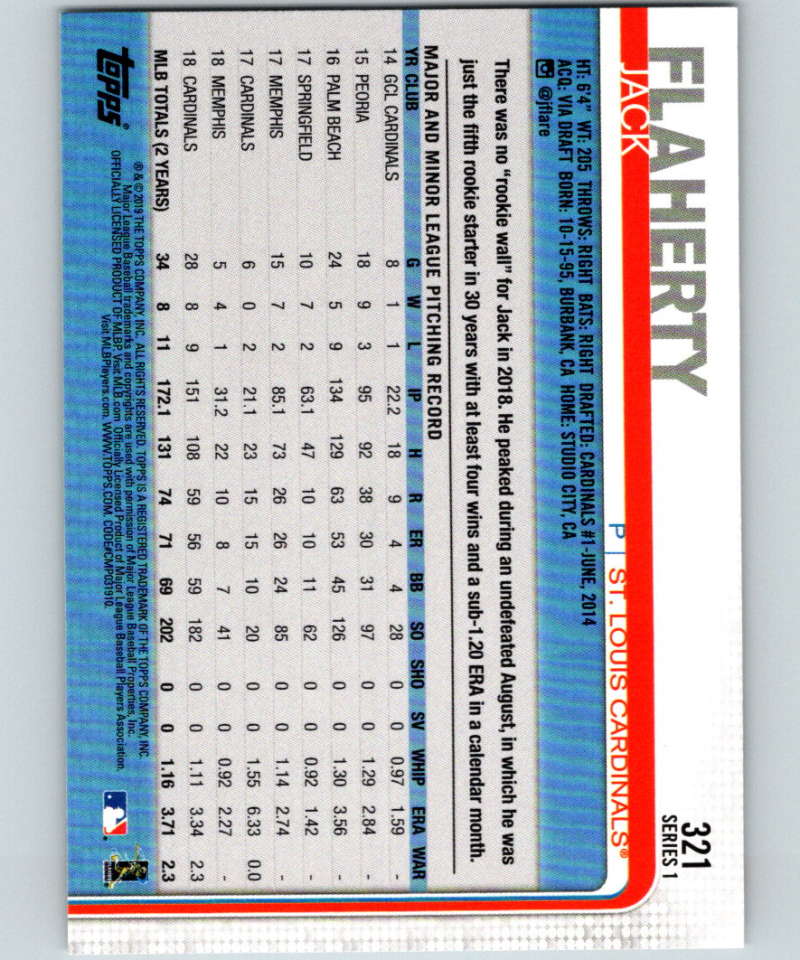 2019 Topps #321 Jack Flaherty Mint St. Louis Cardinals Image 2