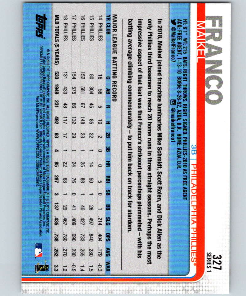 2019 Topps #327 Maikel Franco Mint Philadelphia Phillies Image 2