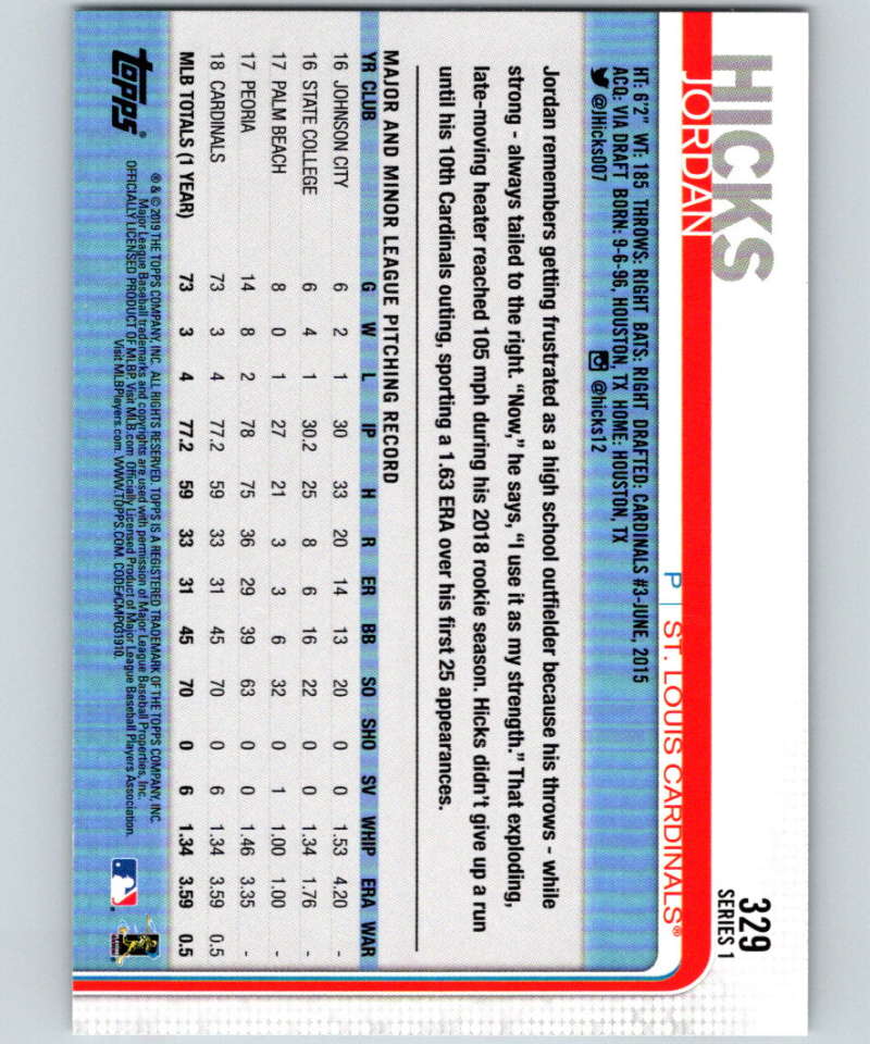 2019 Topps #329 Jordan Hicks Mint St. Louis Cardinals Image 2