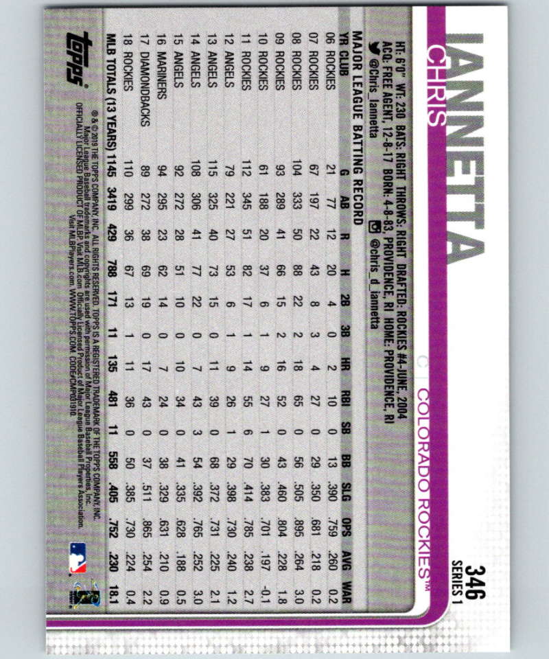 2019 Topps #346 Chris Iannetta Mint Colorado Rockies Image 2