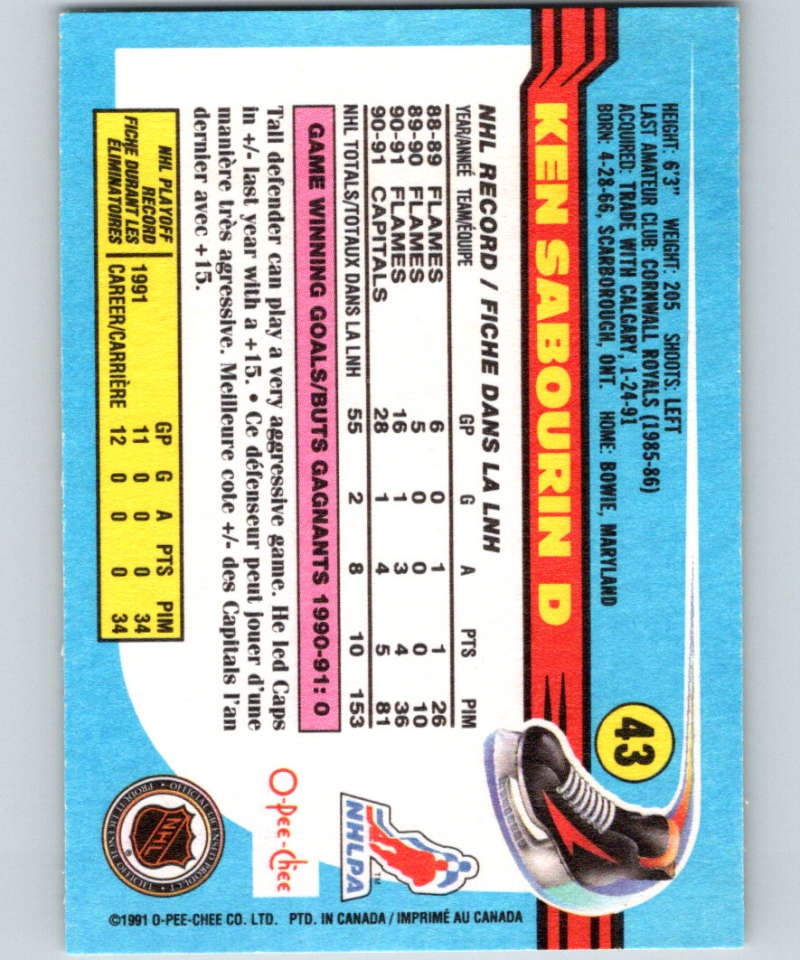 1991-92 O-Pee-Chee #43 Ken Sabourin Mint Washington Capitals Image 2
