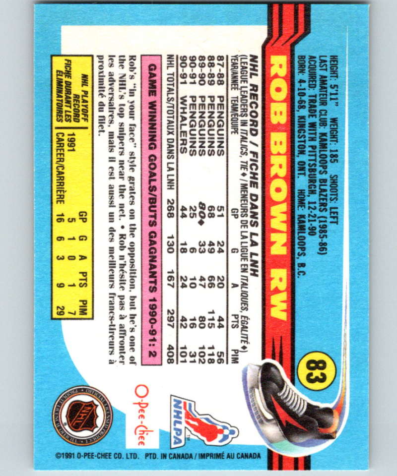 1991-92 O-Pee-Chee #83 Rob Brown Mint Hartford Whalers Image 2