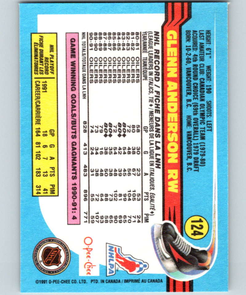 1991-92 O-Pee-Chee #124 Glenn Anderson Mint Edmonton Oilers Image 2
