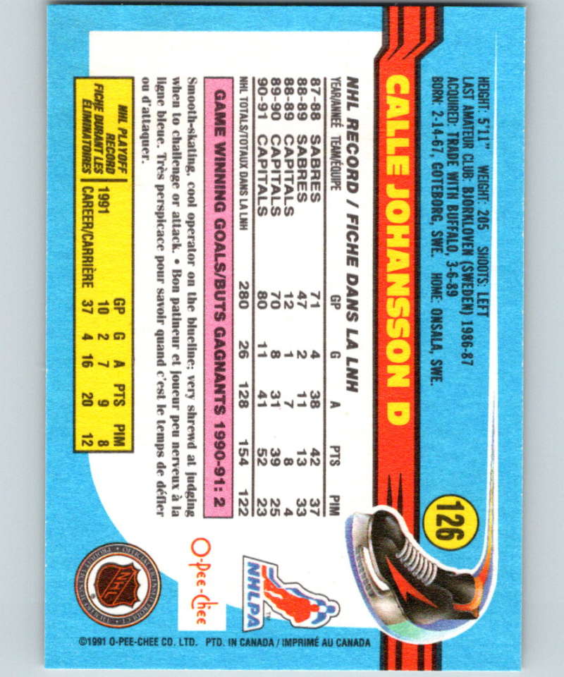 1991-92 O-Pee-Chee #126 Calle Johansson Mint Washington Capitals Image 2