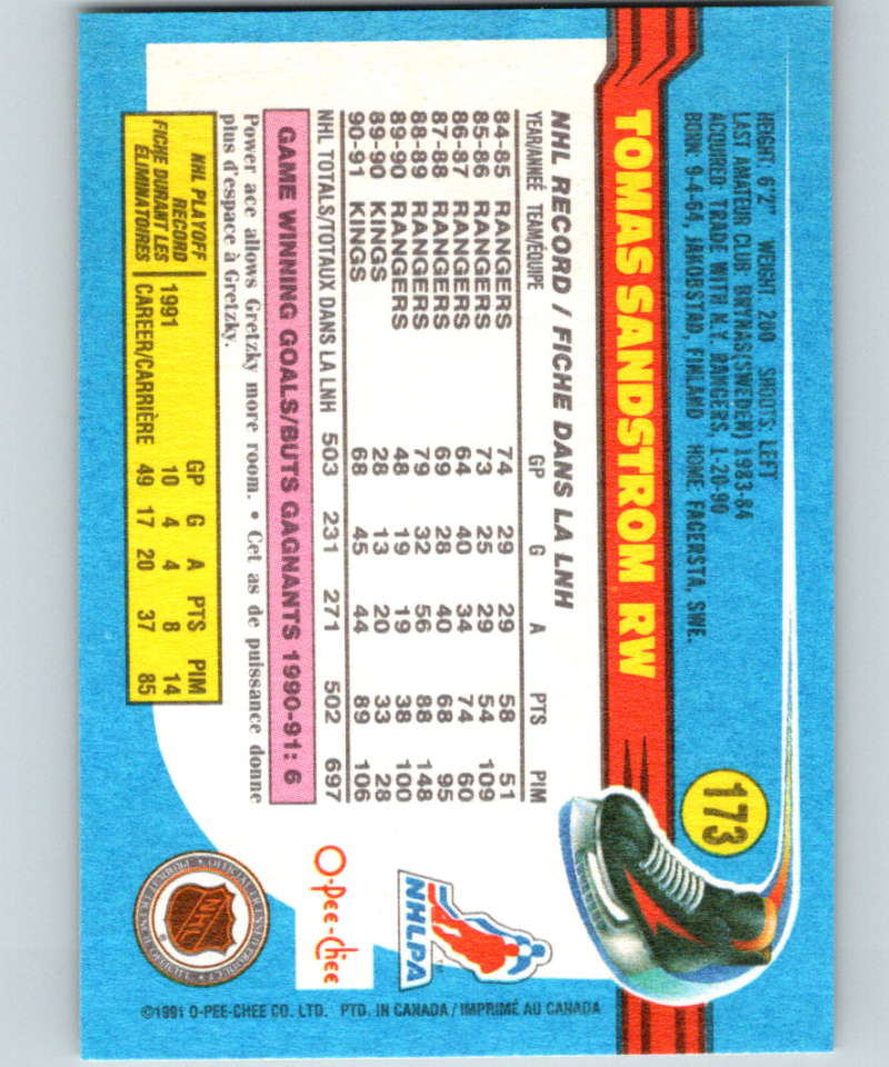 1991-92 O-Pee-Chee #173 Tomas Sandstrom Mint Los Angeles Kings Image 2
