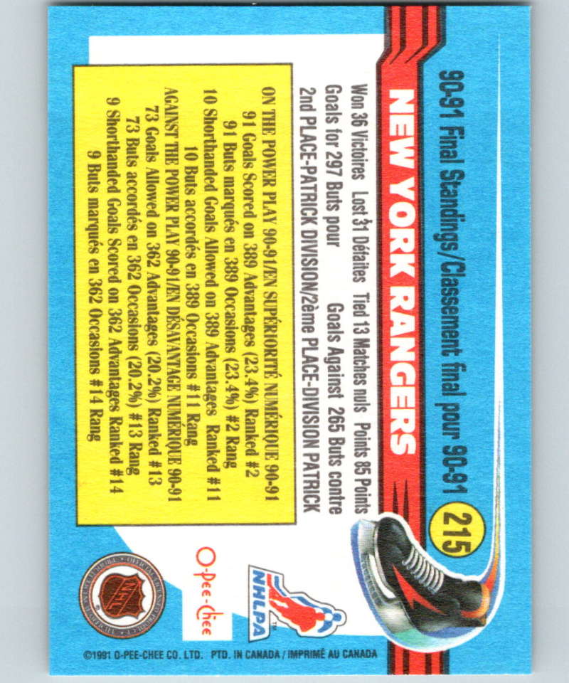 1991-92 O-Pee-Chee #215 Rangers Team Mint New York Rangers Image 2