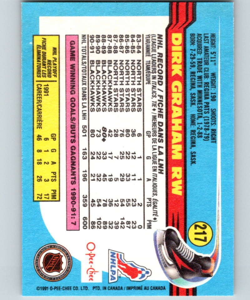 1991-92 O-Pee-Chee #217 Dirk Graham Mint Chicago Blackhawks Image 2
