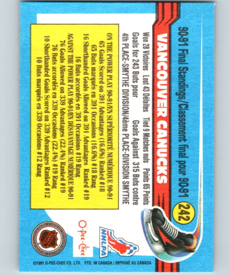 1991-92 O-Pee-Chee #242 Canucks Team Mint Image 2