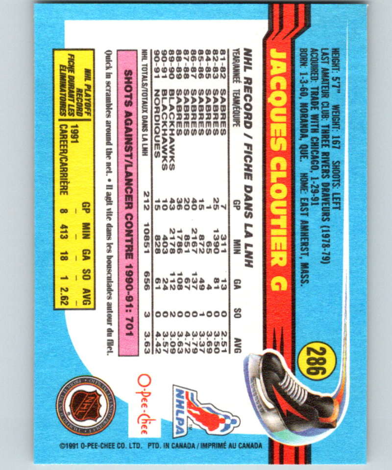 1991-92 O-Pee-Chee #286 Jacques Cloutier Mint Quebec Nordiques Image 2