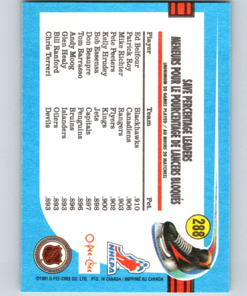 1991-92 O-Pee-Chee #288 Ed Belfour LL Mint Chicago Blackhawks Image 2