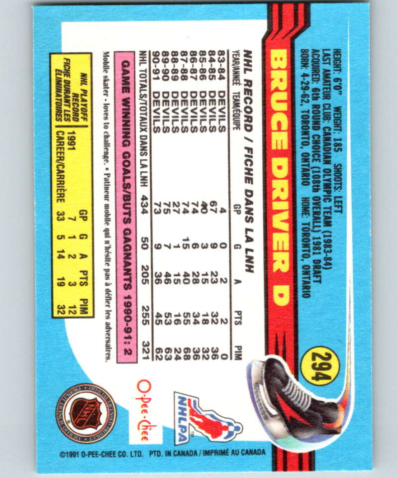 1991-92 O-Pee-Chee #294 Bruce Driver Mint New Jersey Devils Image 2