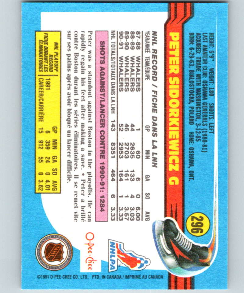 1991-92 O-Pee-Chee #296 Peter Sidorkiewicz Mint Hartford Whalers Image 2