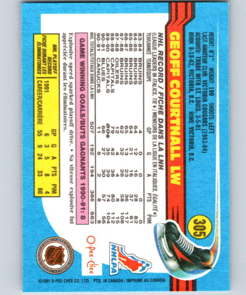 1991-92 O-Pee-Chee #305 Geoff Courtnall Mint Vancouver Canucks Image 2