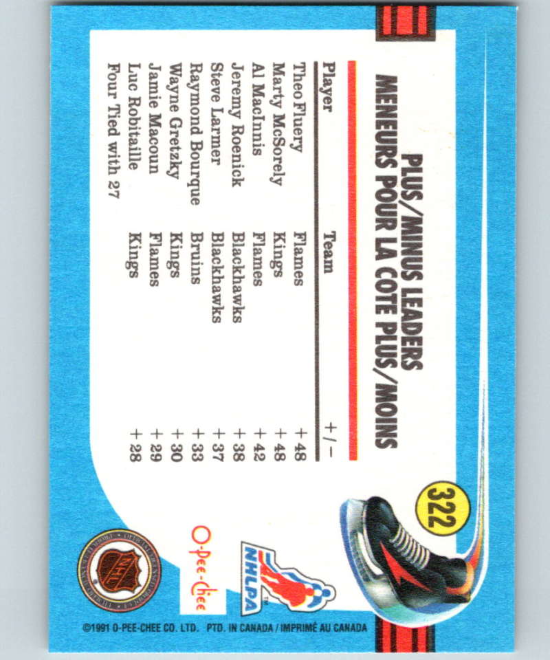 1991-92 O-Pee-Chee #322 Marty McSorley/Theo Fleury Mint Calgary Flames Image 2