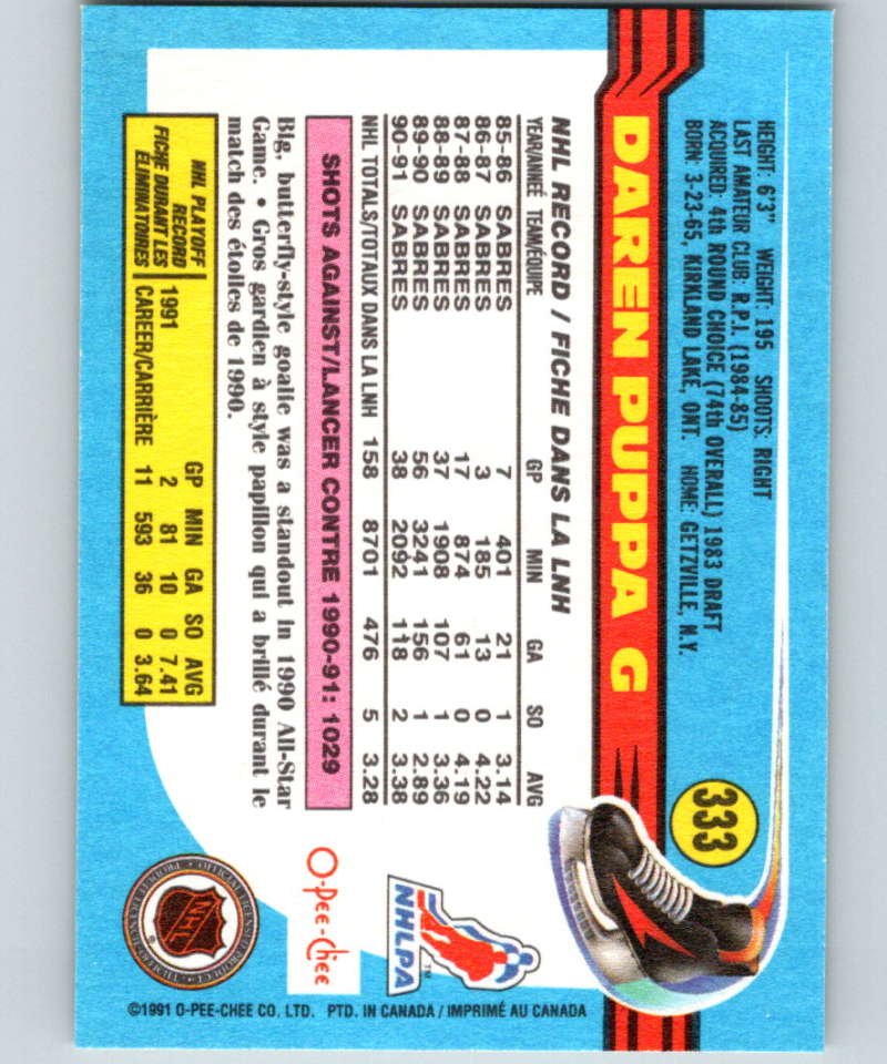 1991-92 O-Pee-Chee #333 Daren Puppa Mint Buffalo Sabres Image 2