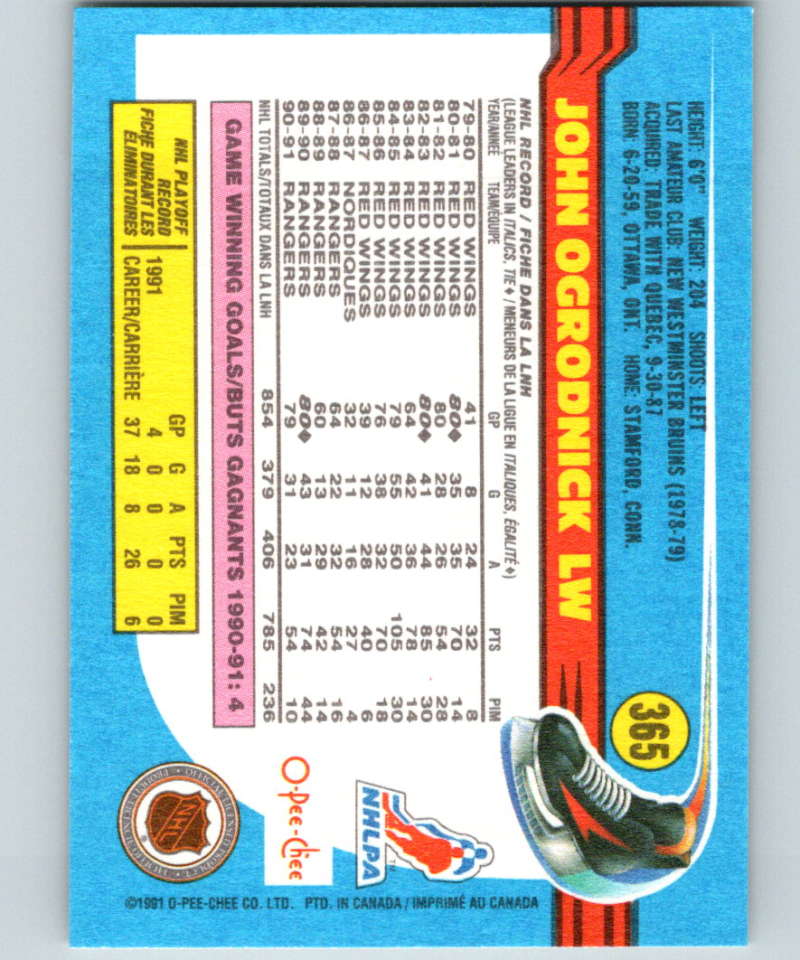1991-92 O-Pee-Chee #365 John Ogrodnick Mint New York Rangers Image 2