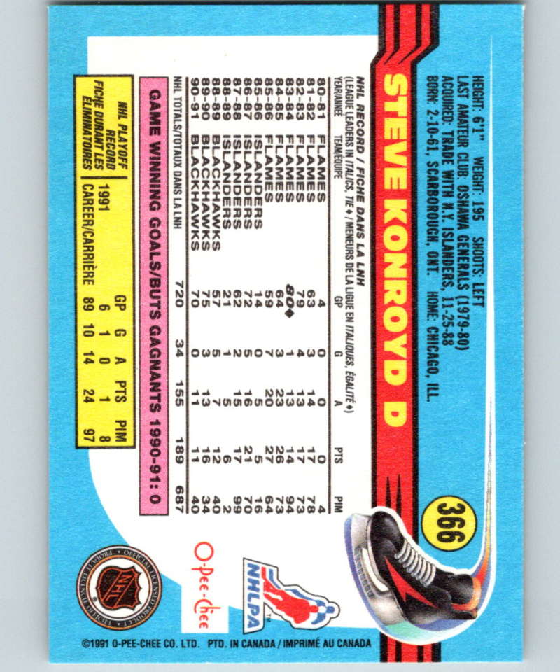 1991-92 O-Pee-Chee #366 Steve Konroyd Mint Chicago Blackhawks Image 2