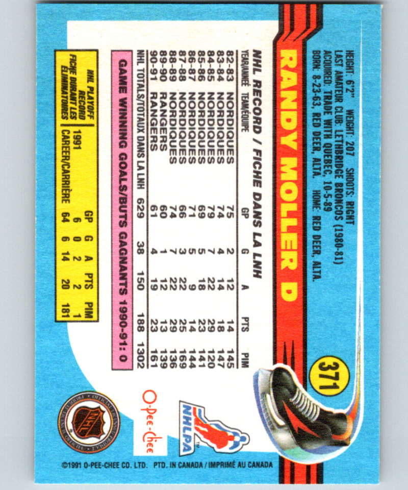 1991-92 O-Pee-Chee #371 Randy Moller Mint New York Rangers Image 2