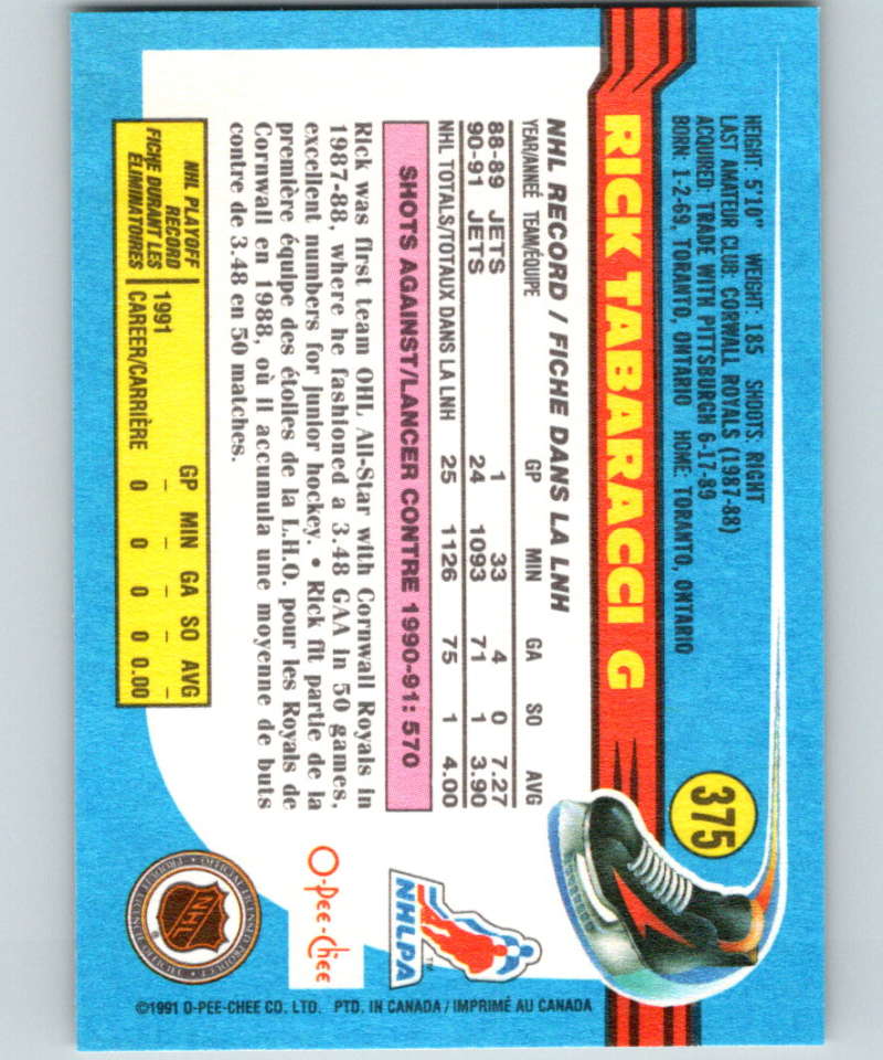 1991-92 O-Pee-Chee #375 Rick Tabaracci Mint Winnipeg Jets Image 2
