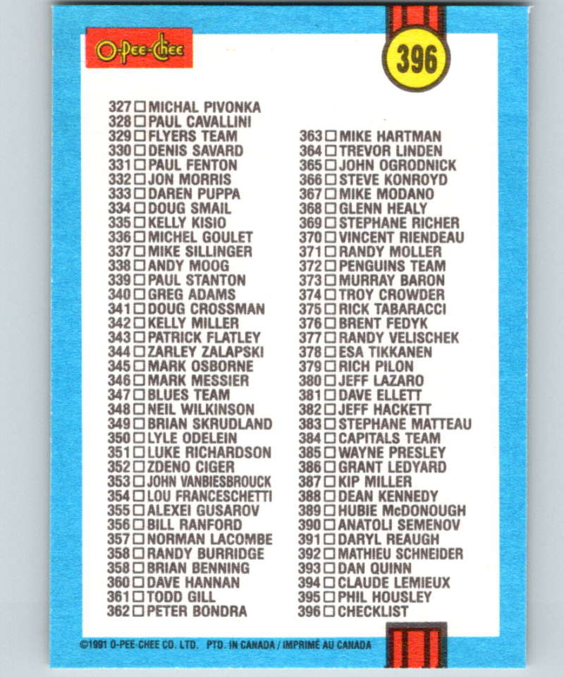 1991-92 O-Pee-Chee #396 Checklist 265-396 Mint Image 2