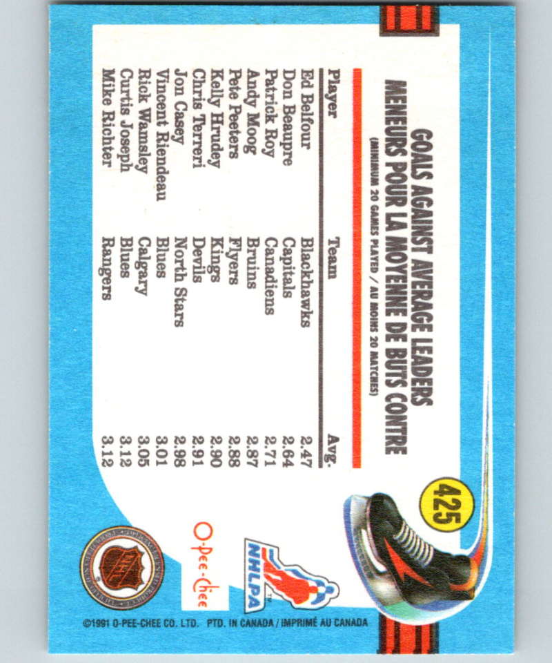 1991-92 O-Pee-Chee #425 Ed Belfour LL Mint Chicago Blackhawks Image 2