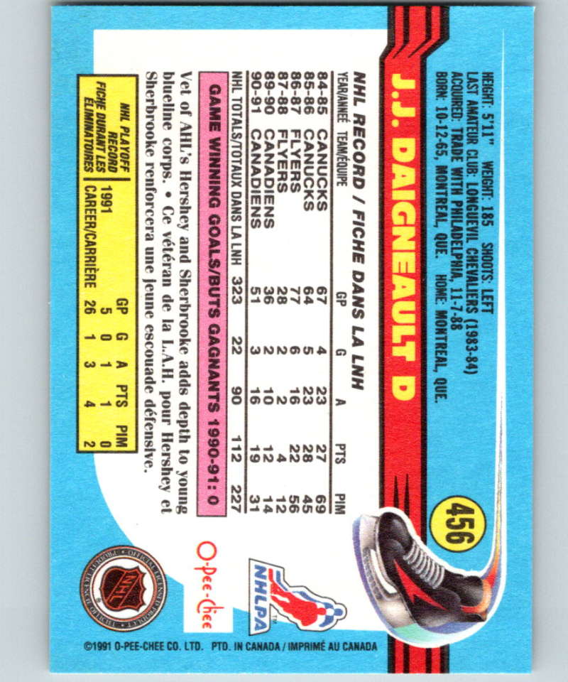 1991-92 O-Pee-Chee #456 J.J. Daigneault Mint Montreal Canadiens Image 2