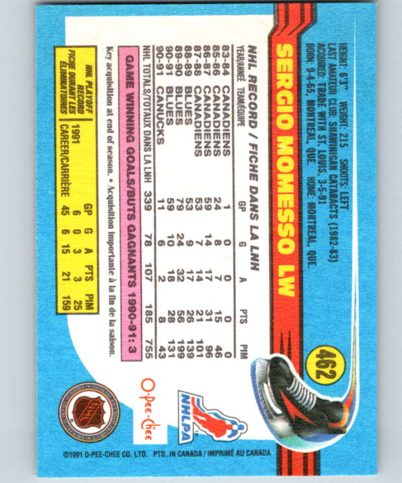 1991-92 O-Pee-Chee #462 Sergio Momesso Mint Vancouver Canucks Image 2