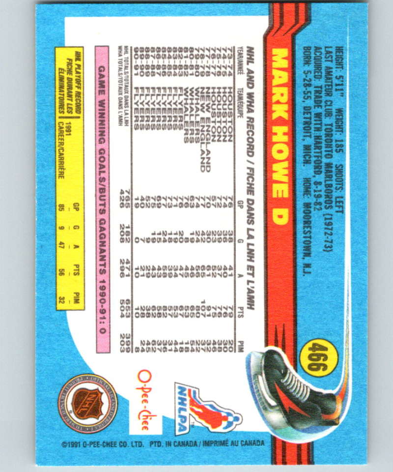 1991-92 O-Pee-Chee #466 Mark Howe Mint Philadelphia Flyers Image 2