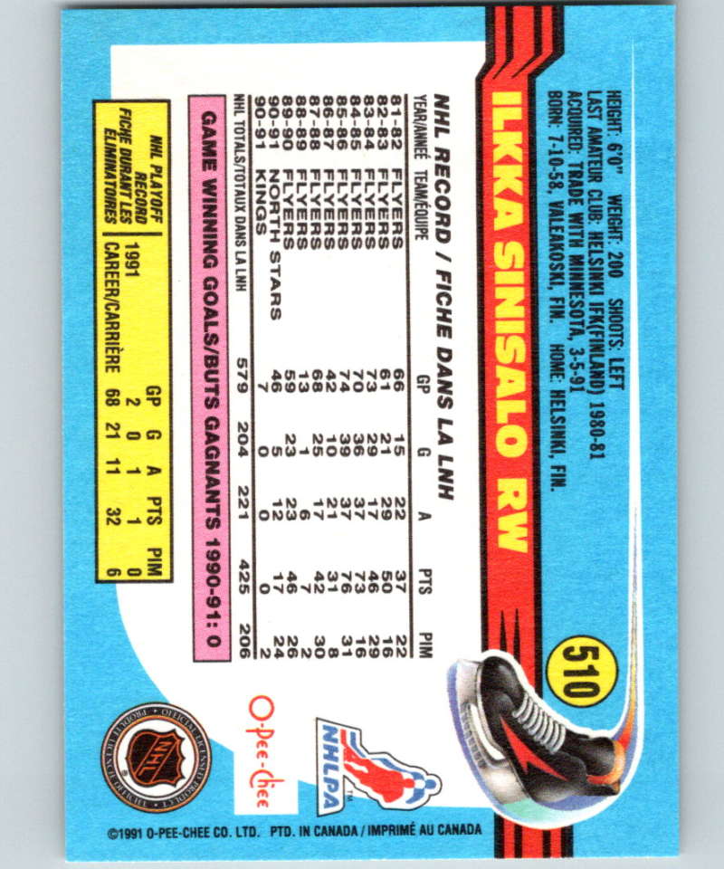 1991-92 O-Pee-Chee #510 Ilkka Sinisalo Mint Los Angeles Kings Image 2