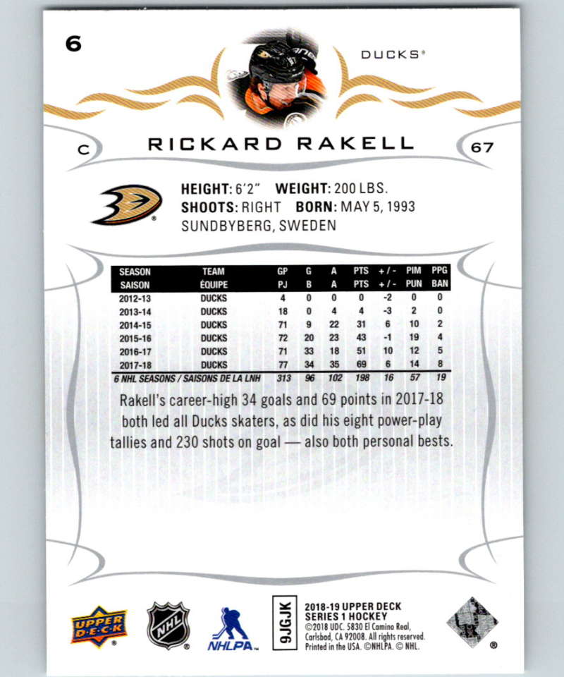 2018-19 Upper Deck #6 Rickard Rakell Mint Anaheim Ducks