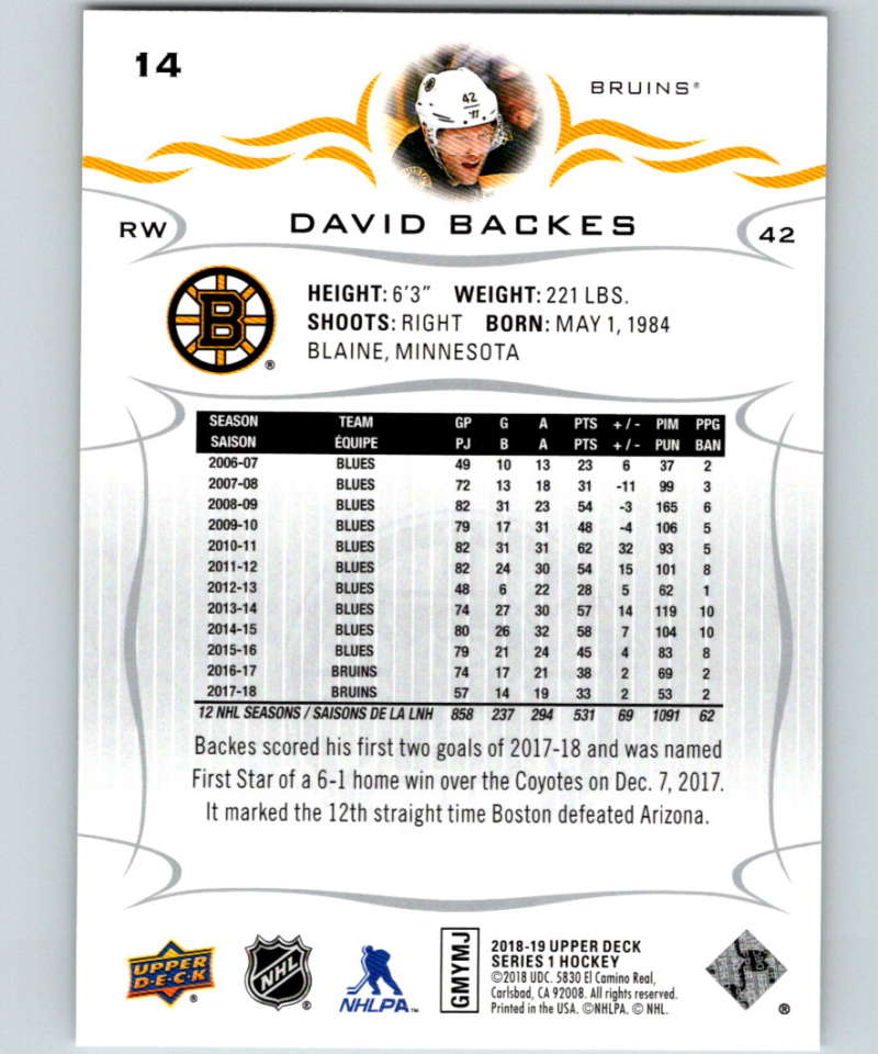 2018-19 Upper Deck #14 David Backes Mint Boston Bruins Image 2