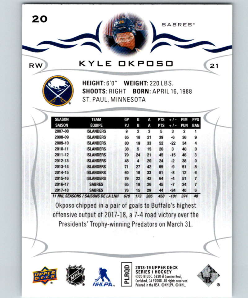 2018-19 Upper Deck #20 Kyle Okposo Mint Buffalo Sabres Image 2