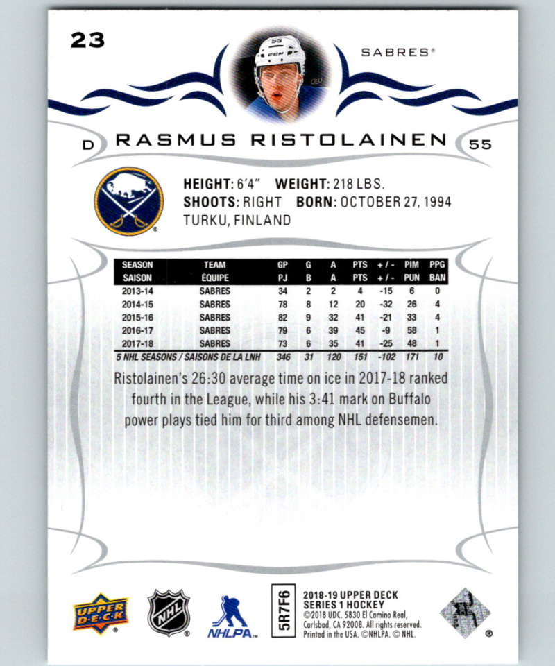 2018-19 Upper Deck #23 Rasmus Ristolainen Mint Buffalo Sabres Image 2