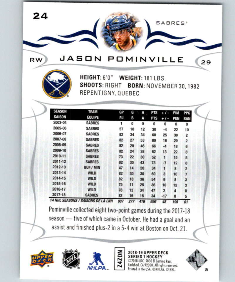 2018-19 Upper Deck #24 Jason Pominville Mint Buffalo Sabres Image 2