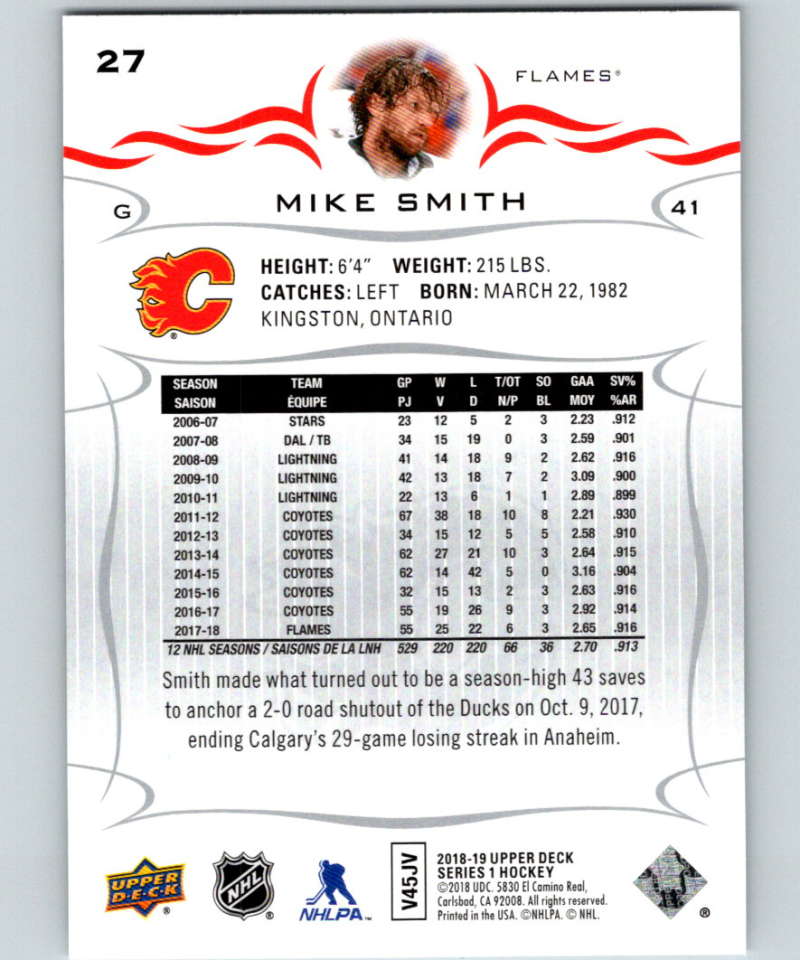 2018-19 Upper Deck #27 Mike Smith Mint Calgary Flames Image 2