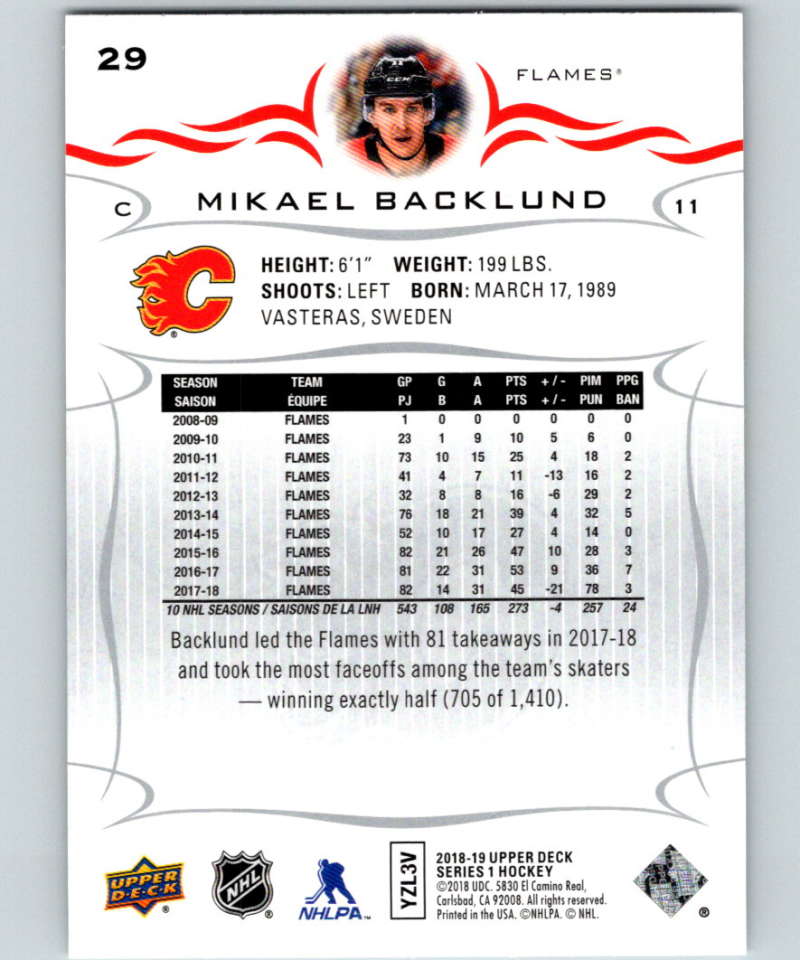 2018-19 Upper Deck #29 Mikael Backlund Mint Calgary Flames Image 2