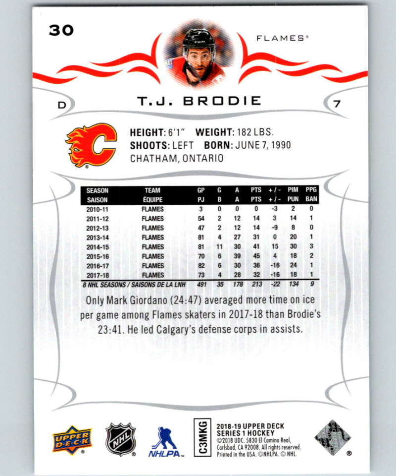 2018-19 Upper Deck #30 T.J. Brodie Mint Calgary Flames Image 2