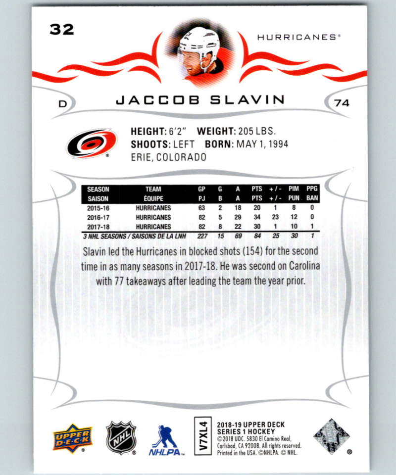 2018-19 Upper Deck #32 Jaccob Slavin Mint Carolina Hurricanes