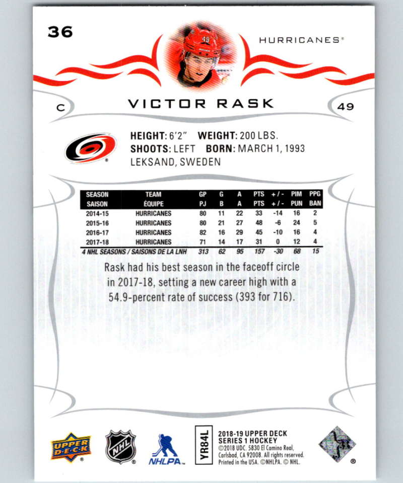 2018-19 Upper Deck #36 Victor Rask Mint Carolina Hurricanes