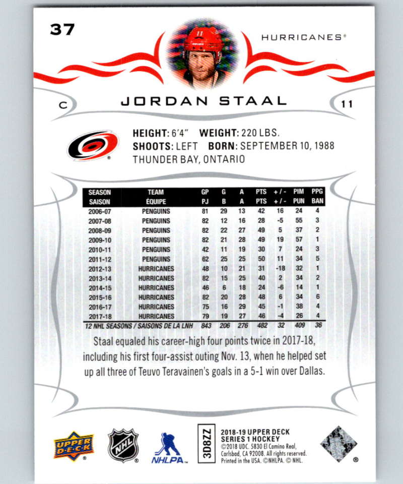2018-19 Upper Deck #37 Jordan Staal Mint Carolina Hurricanes Image 2