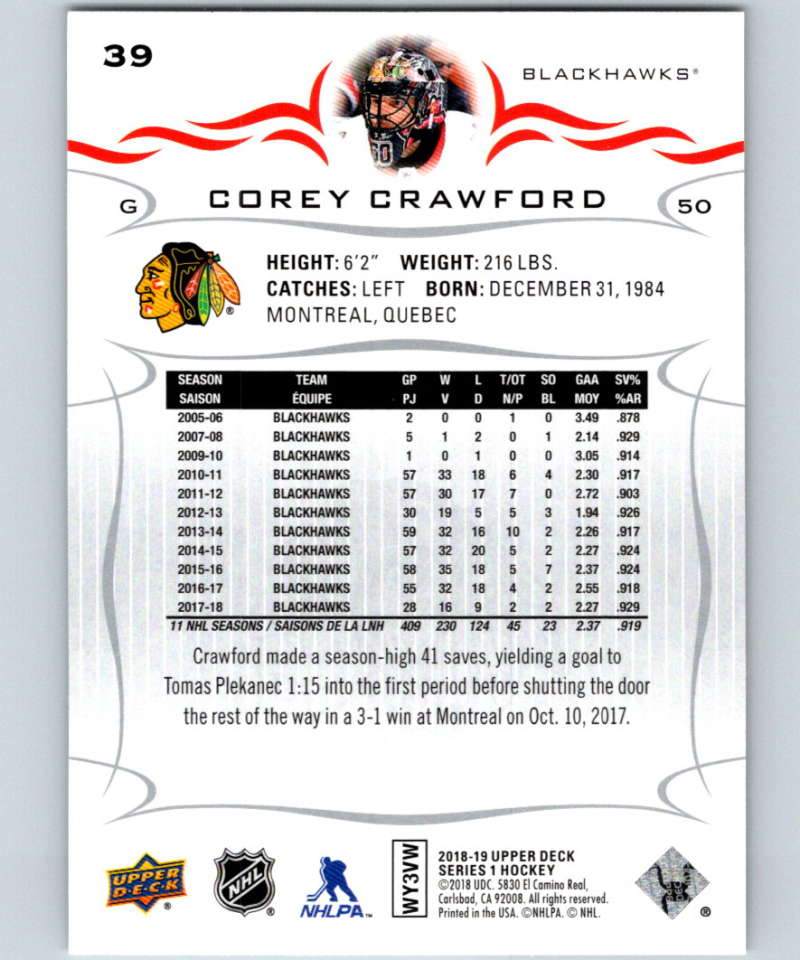 2018-19 Upper Deck #39 Corey Crawford Mint Chicago Blackhawks Image 2