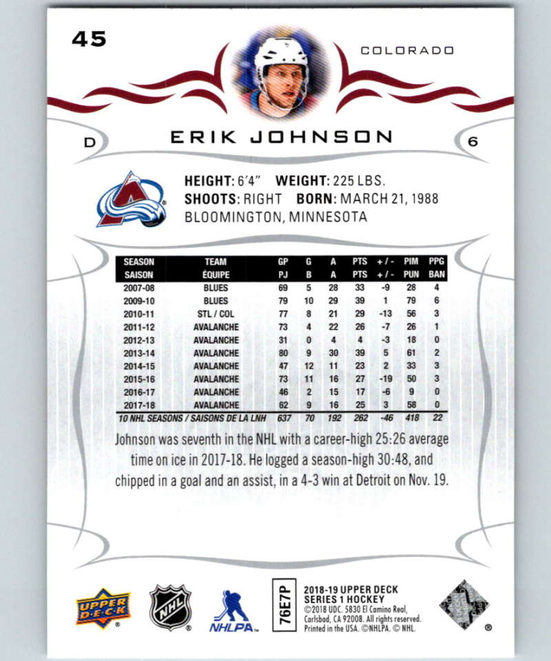 2018-19 Upper Deck #45 Erik Johnson Mint Colorado Avalanche Image 2